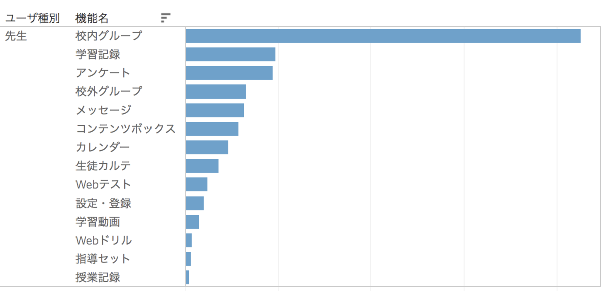 f:id:tetsuro-ito:20200317163354p:plain