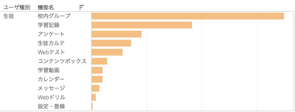 f:id:tetsuro-ito:20200317163440p:plain