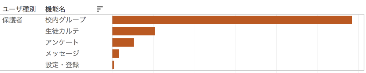 f:id:tetsuro-ito:20200317163633p:plain