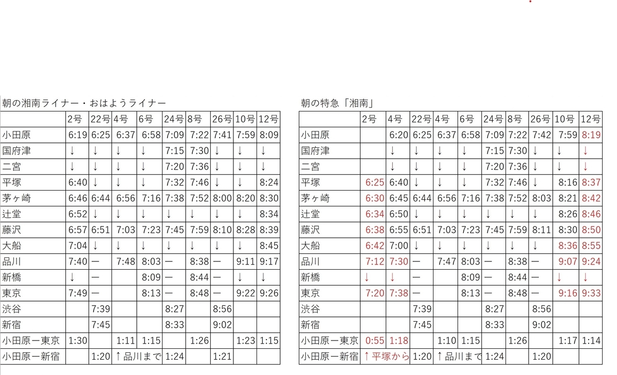 f:id:tetsutabito:20210310001702j:plain