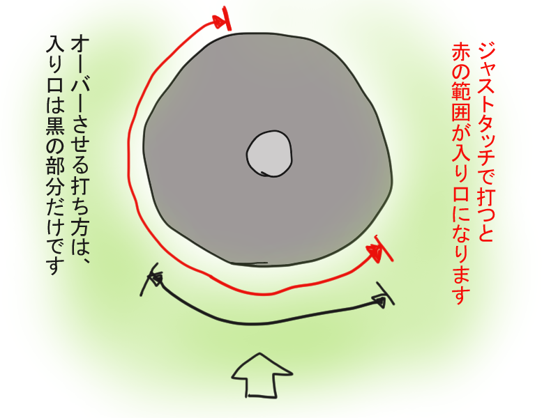 f:id:tetsute:20200428222606p:plain