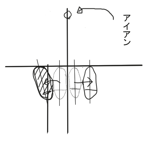 f:id:tetsute:20200502203319p:plain f:id:tetsute:20200502203319p:plain