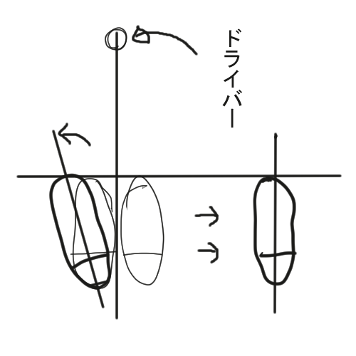 f:id:tetsute:20200502203428p:plain f:id:tetsute:20200502203428p:plain