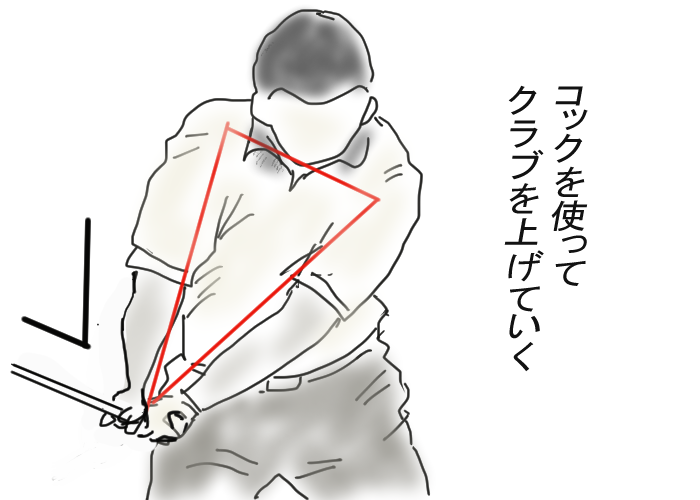 f:id:tetsute:20200512164546p:plain f:id:tetsute:20200512164546p:plain