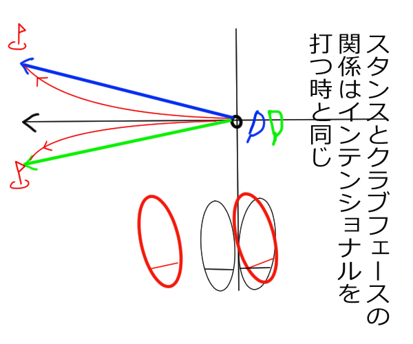 f:id:tetsute:20200523154712p:plain f:id:tetsute:20200523154712p:plain