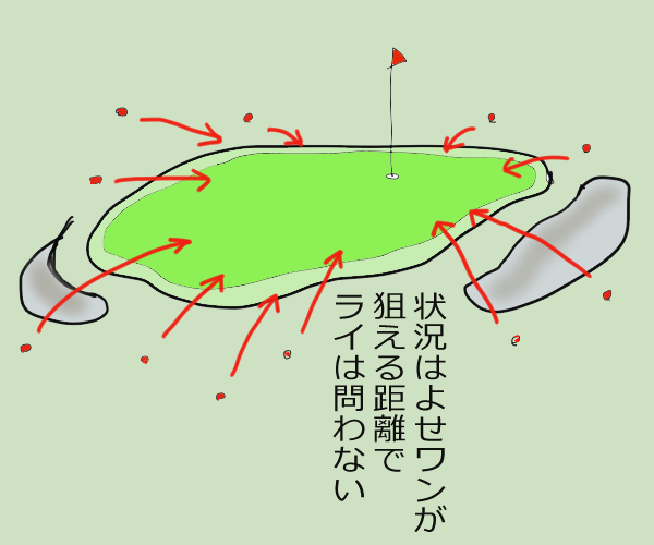 f:id:tetsute:20200525210543p:plain f:id:tetsute:20200525210543p:plain