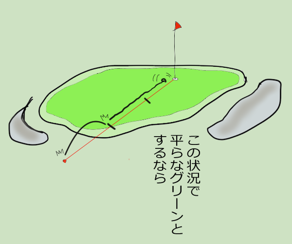 f:id:tetsute:20200525211648p:plain f:id:tetsute:20200525211648p:plain