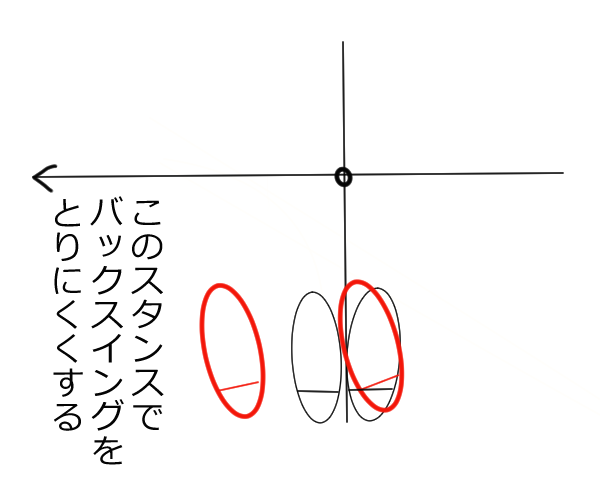 f:id:tetsute:20200525211805p:plain f:id:tetsute:20200525211805p:plain