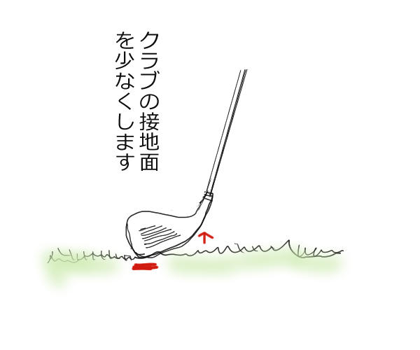 f:id:tetsute:20200525213620p:plain f:id:tetsute:20200525213620p:plain