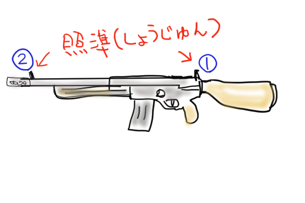 f:id:tetsute:20200619152132p:plain f:id:tetsute:20200619152132p:plain