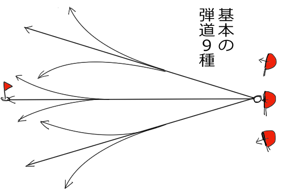 f:id:tetsute:20200630160533p:plain f:id:tetsute:20200630160533p:plain