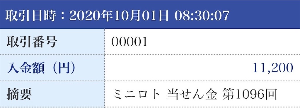 f:id:tetsutolyman:20201001144024j:image f:id:tetsutolyman:20201001144024j:image