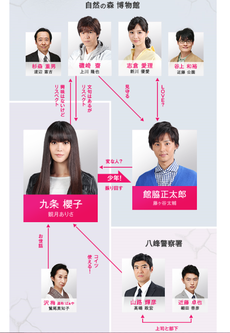 「facial expression」的圖片搜尋結果