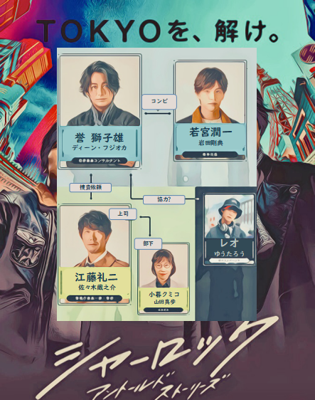 ドラマ シャーロック あらすじネタバレ 相関図 ディーン