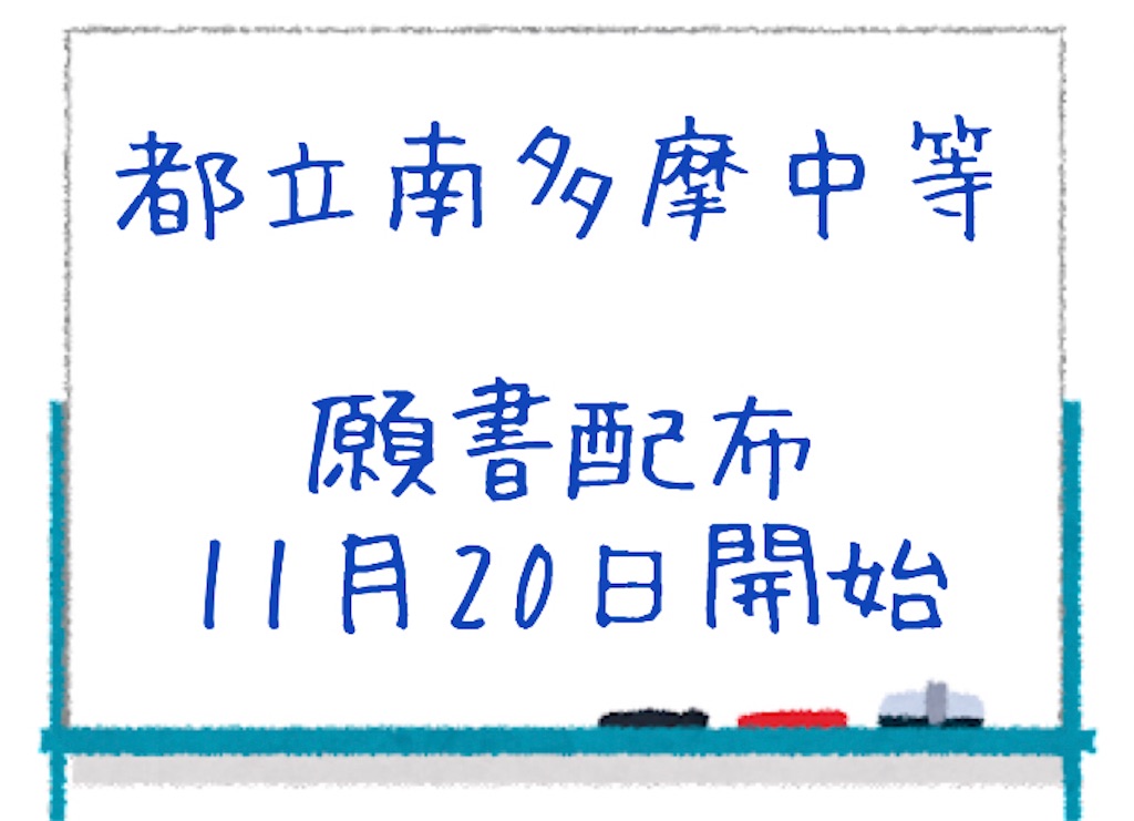 f:id:tetsutylor:20211024194345j:image