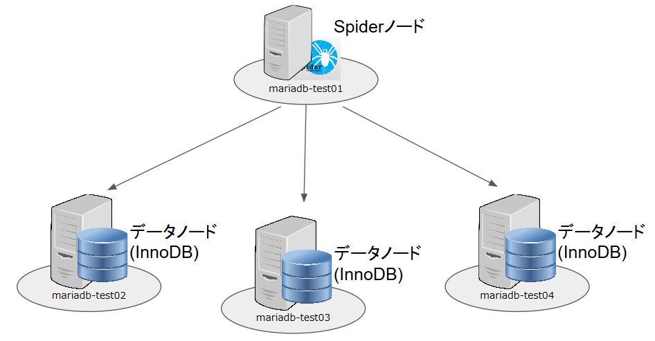 f:id:tetsuwrx:20210126105919p:plain