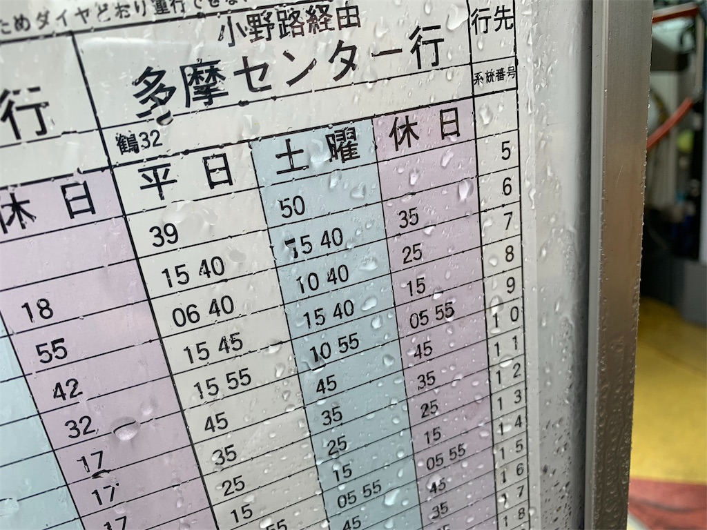 f:id:tetsuya0723:20190616101349j:plain f:id:tetsuya0723:20190616101349j:plain