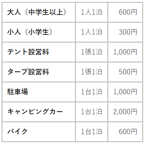 f:id:tetsuya1107:20200518095615p:plain f:id:tetsuya1107:20200518095615p:plain