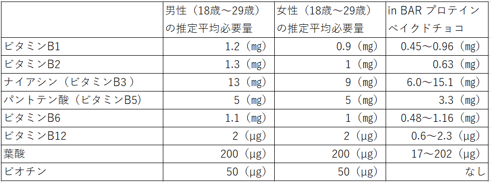 f:id:tetsuya1107:20200518225225p:plain f:id:tetsuya1107:20200518225225p:plain