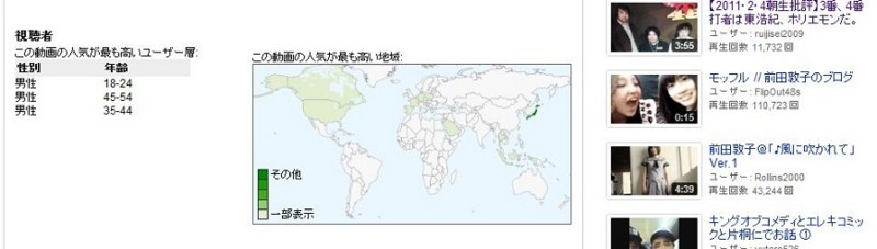 f:id:tetsuya_murakami:20110812095157j:image
