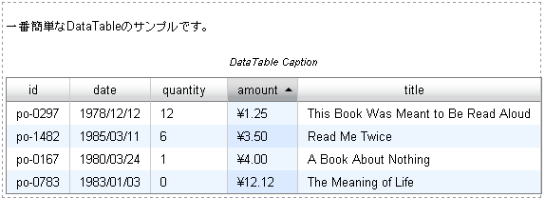 f:id:tetsuya_odaka:20081127172920p:image f:id:tetsuya_odaka:20081127172920p:image