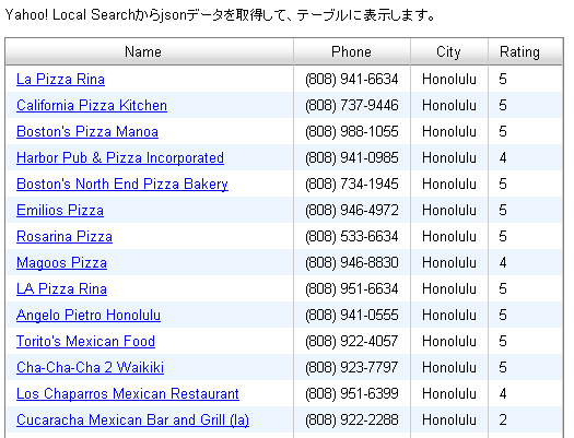 f:id:tetsuya_odaka:20081201205759p:image f:id:tetsuya_odaka:20081201205759p:image