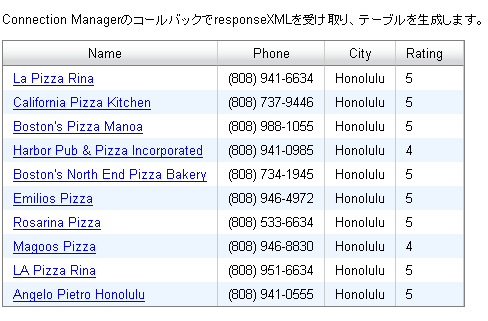 f:id:tetsuya_odaka:20081202130358p:image f:id:tetsuya_odaka:20081202130358p:image