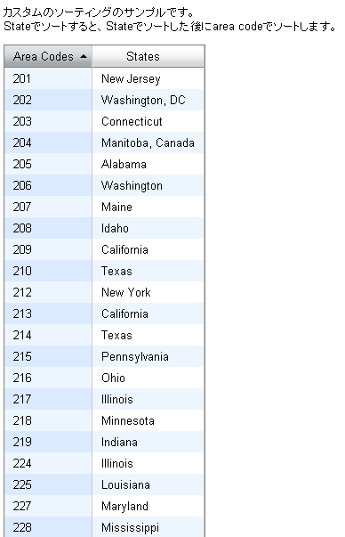 f:id:tetsuya_odaka:20081202181756p:image f:id:tetsuya_odaka:20081202181756p:image