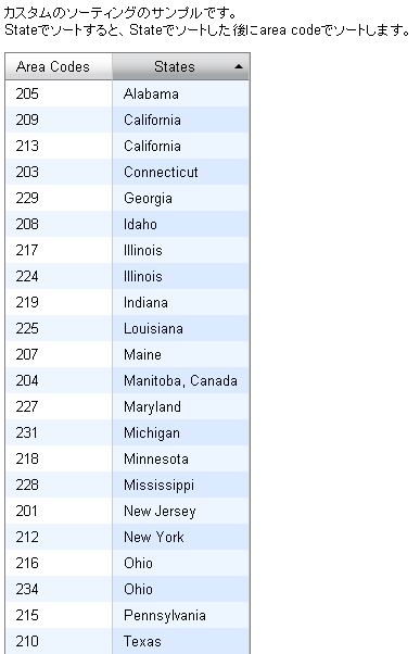 f:id:tetsuya_odaka:20081202182020p:image f:id:tetsuya_odaka:20081202182020p:image
