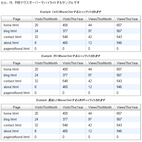 f:id:tetsuya_odaka:20081204094530p:image f:id:tetsuya_odaka:20081204094530p:image