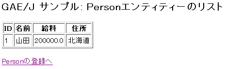 f:id:tetsuya_odaka:20090822100910p:image f:id:tetsuya_odaka:20090822100910p:image