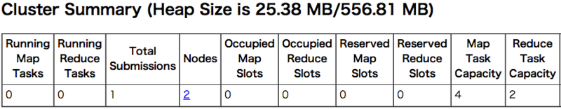 f:id:tetsuya_odaka:20130708144044p:image f:id:tetsuya_odaka:20130708144044p:image