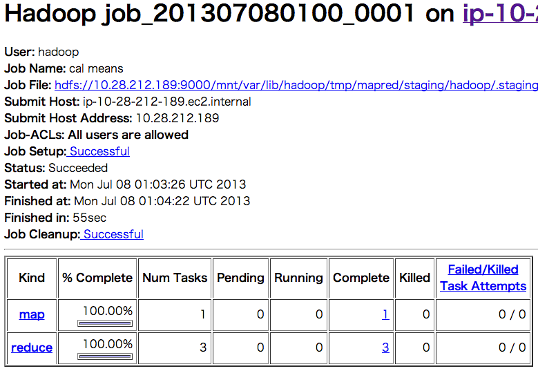 f:id:tetsuya_odaka:20130708144045p:image f:id:tetsuya_odaka:20130708144045p:image