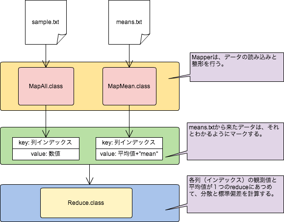 f:id:tetsuya_odaka:20130708145149p:image f:id:tetsuya_odaka:20130708145149p:image