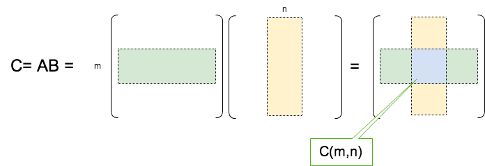 f:id:tetsuya_odaka:20130708155656p:image f:id:tetsuya_odaka:20130708155656p:image