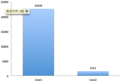 f:id:tetsuya_odaka:20130716111142p:image f:id:tetsuya_odaka:20130716111142p:image