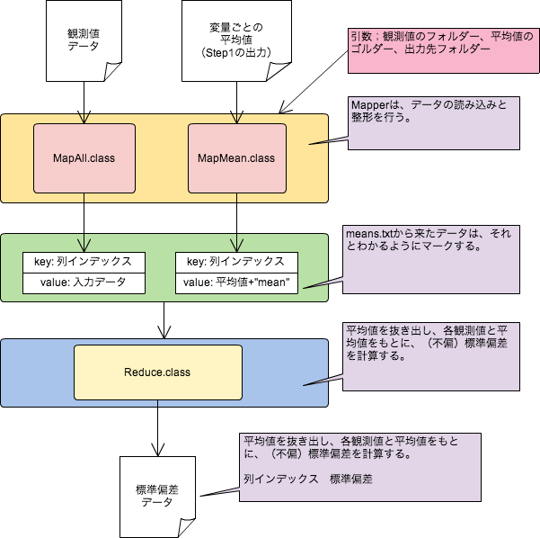 f:id:tetsuya_odaka:20130717112404p:image f:id:tetsuya_odaka:20130717112404p:image