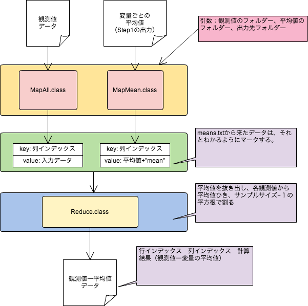 f:id:tetsuya_odaka:20130717113035p:image f:id:tetsuya_odaka:20130717113035p:image