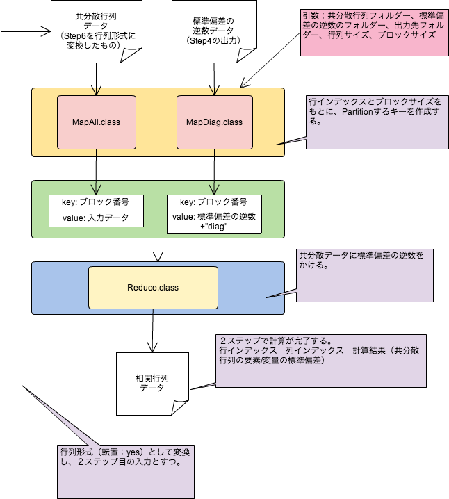 f:id:tetsuya_odaka:20130724135406p:image f:id:tetsuya_odaka:20130724135406p:image