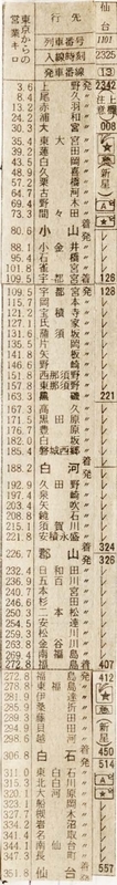 イメージ 7