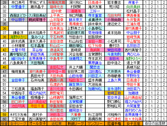 f:id:tetteishisyo:20090302231103g:image f:id:tetteishisyo:20090302231103g:image