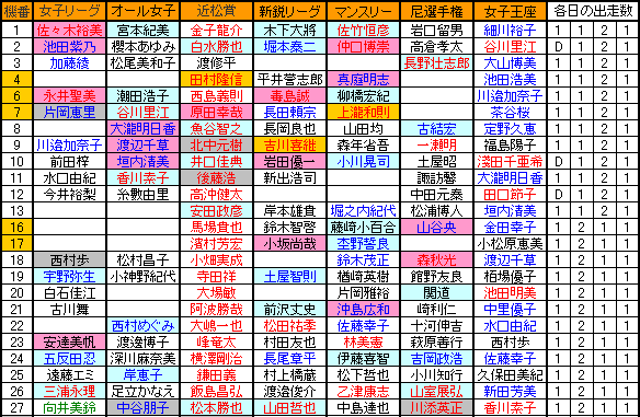 f:id:tetteishisyo:20090302231104g:image f:id:tetteishisyo:20090302231104g:image