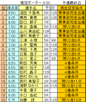 f:id:tetteishisyo:20090306043552g:image f:id:tetteishisyo:20090306043552g:image