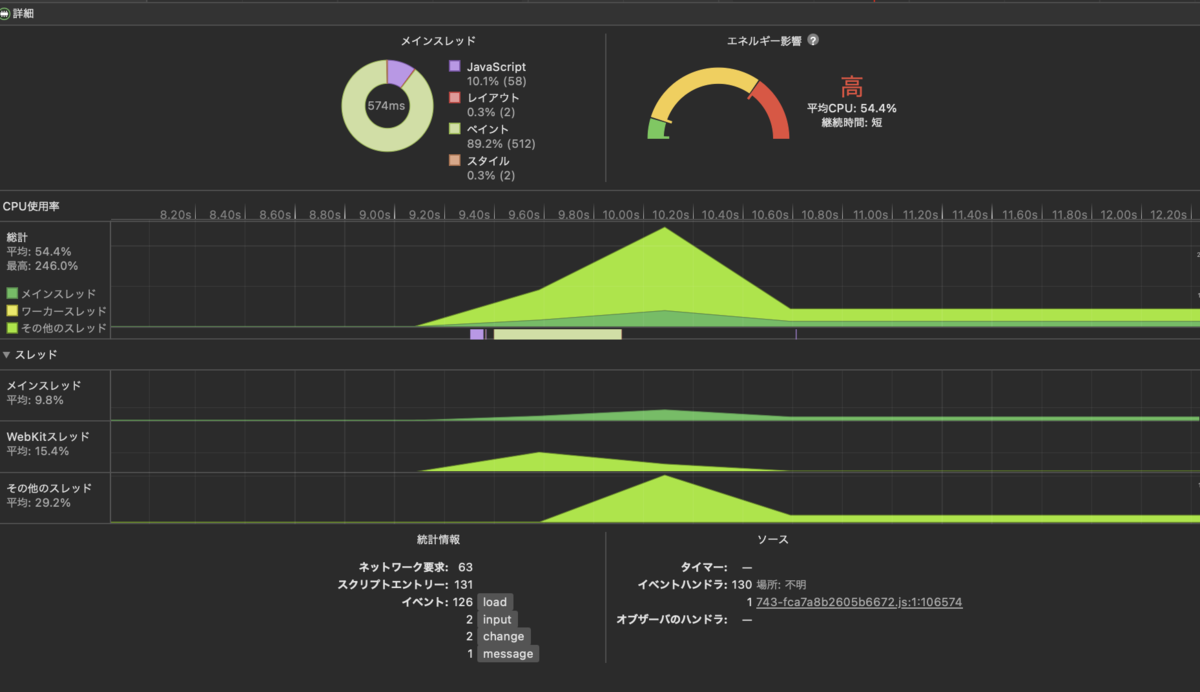 【Next.js】next/imageの画像プレビューにて発生したメモリリークを追う_CPU