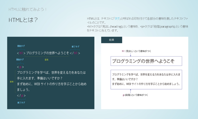 f:id:tettyagi:20150301213537j:plain