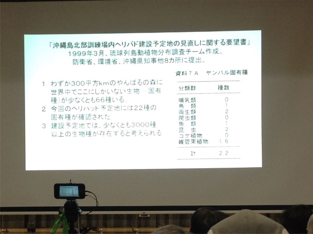 f:id:tettyagi:20161128110121j:plain