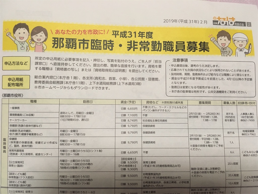 f:id:tettyagi:20190329173653j:plain