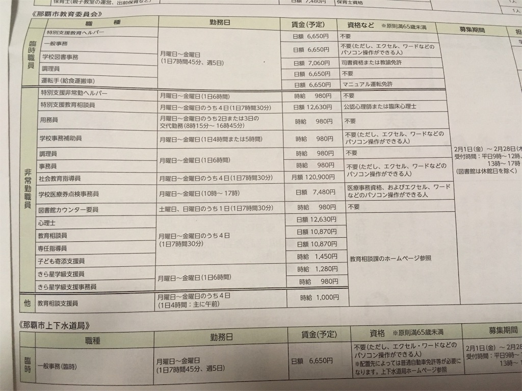 f:id:tettyagi:20190329173721j:plain