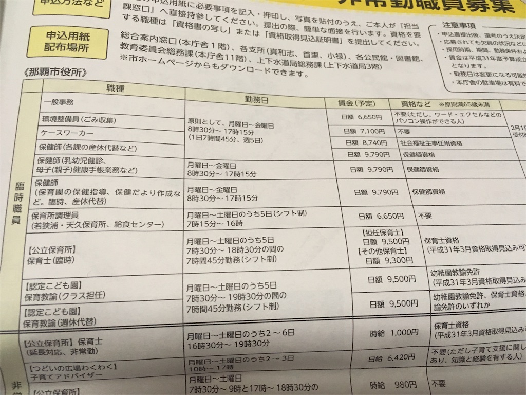 f:id:tettyagi:20190329173729j:plain