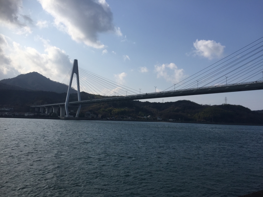 f:id:tettyanng:20170131093209j:plain f:id:tettyanng:20170131093209j:plain